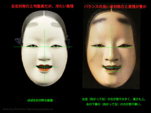 証明写真の 左右非対称 と 雌雄眼。専門スタジオで撮影する意味