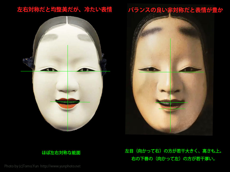 証明写真の 左右非対称 と 雌雄眼。専門スタジオで撮影する意味