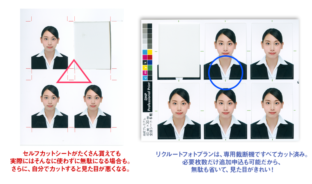 証明写真 の 焼き増し で注意すべきこと。カット済 の証明写真 と セルフカット式の証明写真の違いの説明図