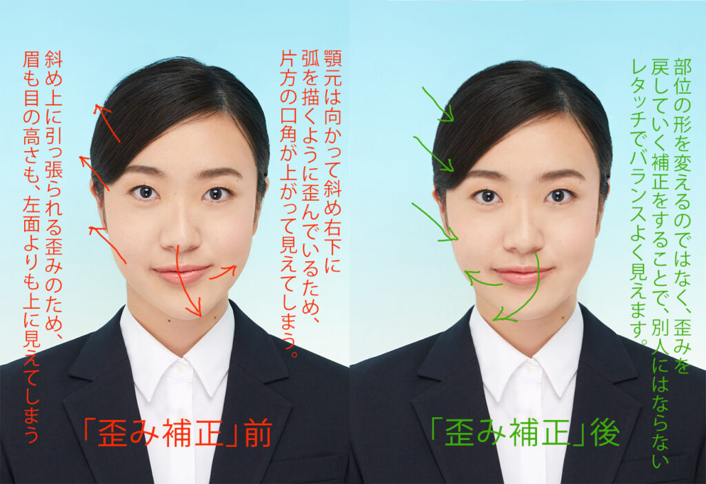 左右非対称 の 歪み補正 BEFORE vs. AFTER